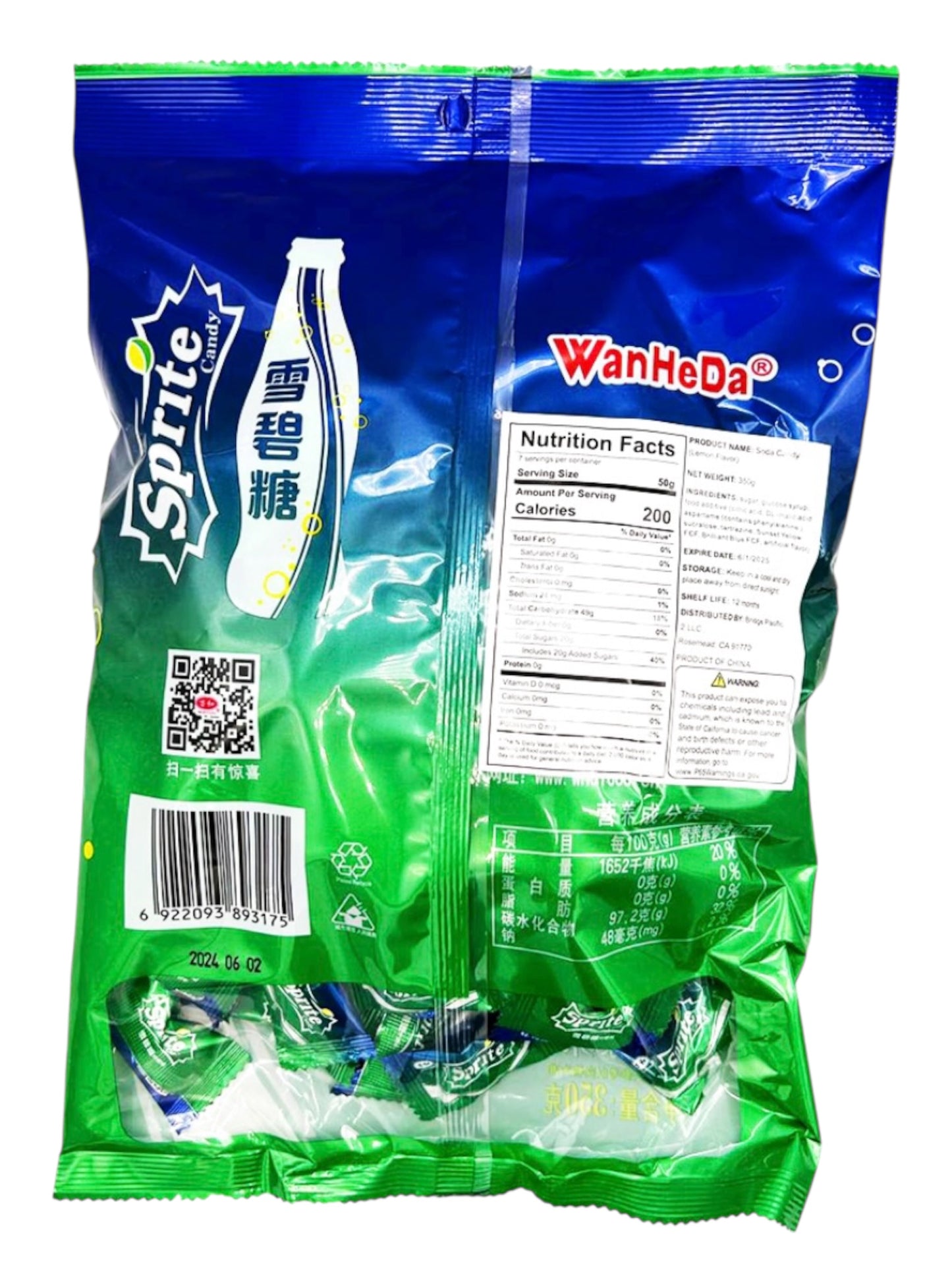 Sprite Candy
